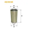 Фільтр повітря Volvo F 10, F 12 Wix Filters (42393E)