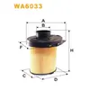 Фільтр повітря Citroen AX, BX, C15, Saxo, ZX; Peugeot 106, 205, 309, 405; Talbot 130 Wix Filters (WA6033)