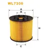 Масляный фильтр Nissan Interstar, Primastar; Opel Movano A, Vivaro; Renault Avantime, Esp Wix Filters (WL7306)