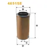 Фильтр воздуха Avia; Daf; Ebro; Faun, Ford; Iveco; Liebherr; M.A.N.; Pegaso; Renaul Wix Filters (46515E)