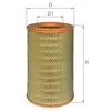Фільтр повітря SEM 650B Alpha Filter (AF0050)