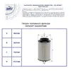 Фильтр E422KPD98