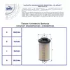 Фильтр E500KP02D36