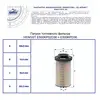 Фильтр E500KP02D36