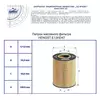 Фільтр E13HD47