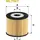 Фільтр оливи Hyundai Kona, Tucson II 1.6 CRDi Wix Filters (WL7567)