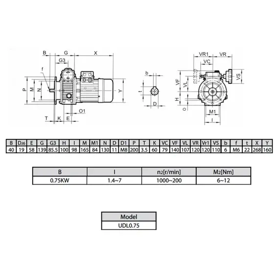 Вариатор VAR.UDL 0,75 IEC80B5 B5