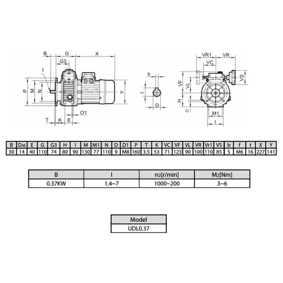Варіатор VAR.UDL 0,37 IEC71B5 B5