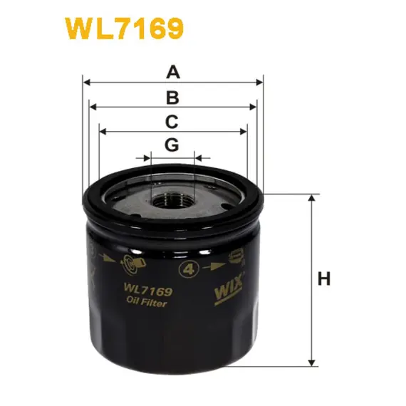 Масляный фильтр Seat Ibiza II, Inca; Skoda Felicia; Volkswagen Golf III, Polo II (81-94), Wix Filters (WL7169)