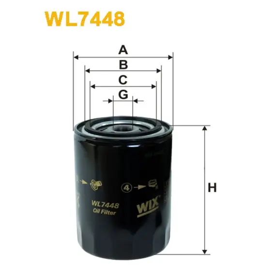 Масляный фильтр Audi A4 (B5/8D), A4 (B6,B7/8E,8H); Seat Exeo; Skoda Superb; Volkswagen Pa Wix Filters (WL7448)