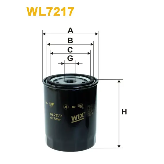 Фільтр оливи Ford Galaxy I; Seat Alhambra, Cordoba, Ibiza II, Toledo; Volkswagen Carav Wix Filters (WL7217)