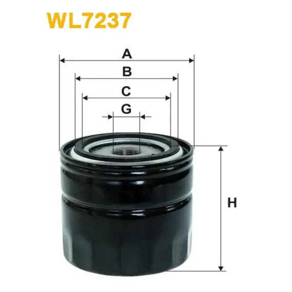 Масляный фильтр Renault Espace I (84-92), Espace II (91-96), Espace III (96-02), Laguna I Wix Filters (WL7237)