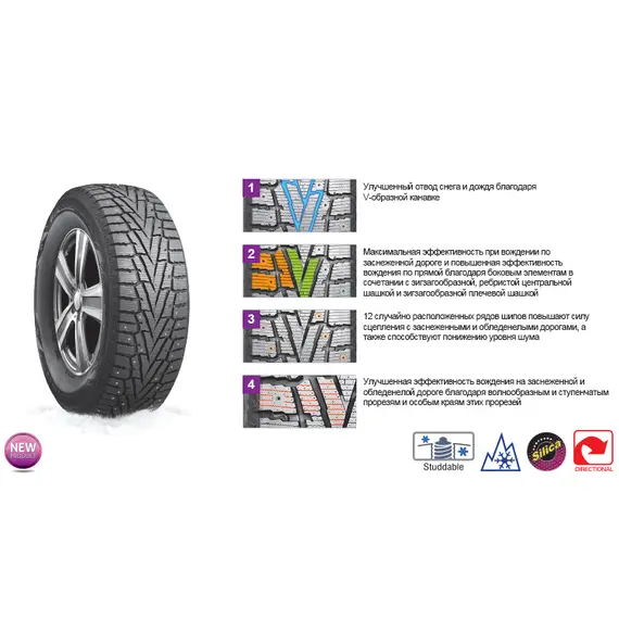 Шина 205/65R16C 107/105R Winguard WinSpike SUV (під шип) (Nexen)