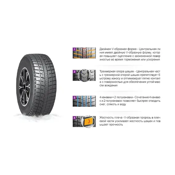 Шина 265/70R16 112Q WinGuard Ice SUV (Nexen)