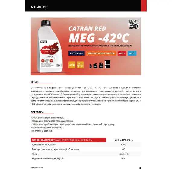 Антифриз AVEX Catran Red MEG, -42C G12+ кан. 1кг(0,94л), фотография 2