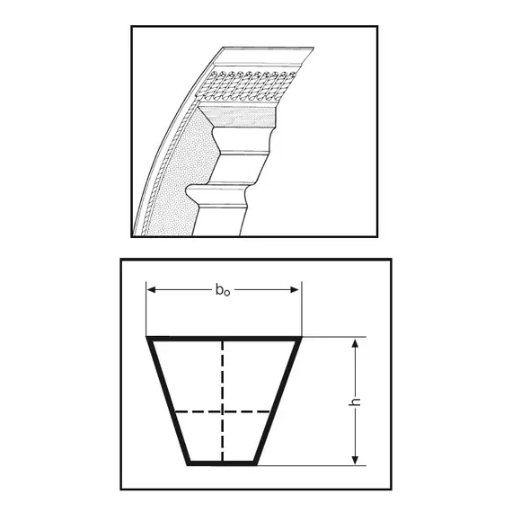 Приводной клиновый ремень AVX10-1780 Manitou (Gates) 223258 / 2786296