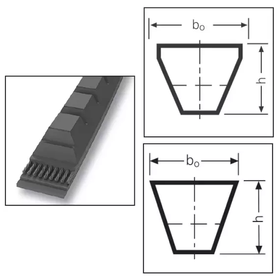 Ремінь 0372204 (AVX13-920) Gates США