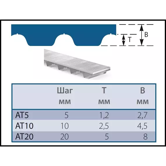 Ремінь AT5 720 рукав