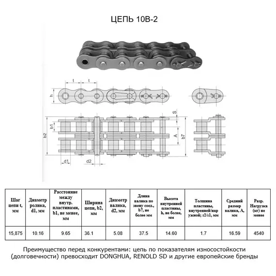 Цепь 10B-2 L=5,0 м