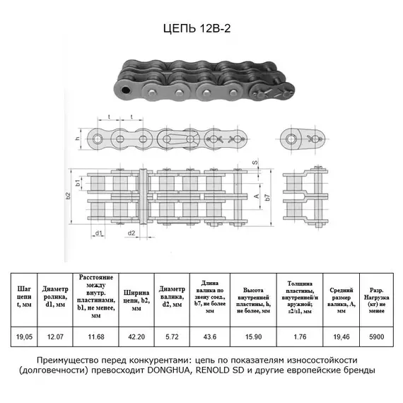 Цепь 12B-2 L=5,0 м