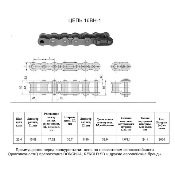 Цепь 16BH-1 L=5,0 м