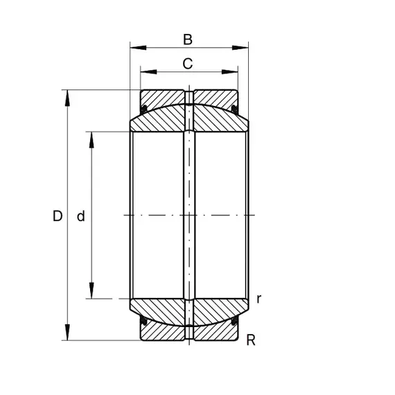 Підшипник GE 70 DO 2RS INA