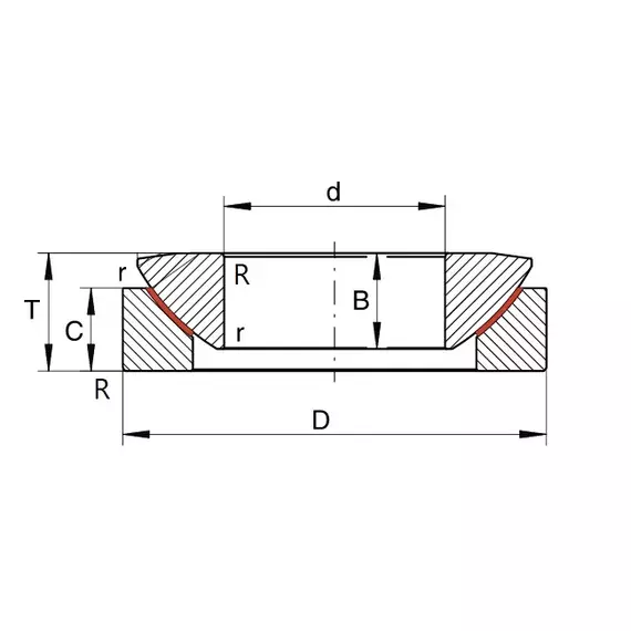 Підшипник GE 40 AW-A INA