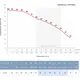 Насос відцентровий 380В 11кВт H 84(47)м Q 1300(1000)л/хв Ø145мм колеса нерж сталь+пульт (з 3х ЧАСТИН) DONGYIN 6SP60-6 (7777633), фотография 5